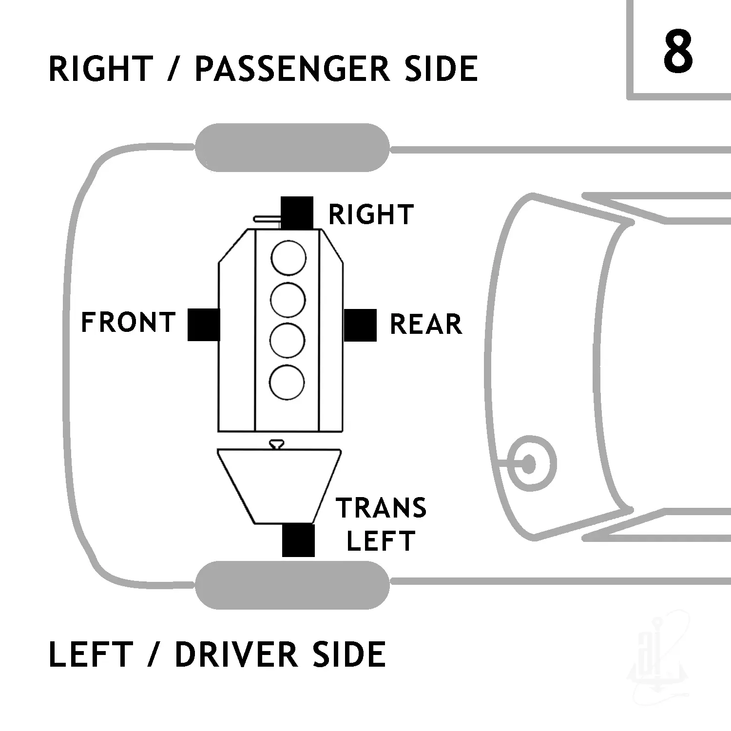 Anchor Automatic Transmission Mount thumbnail 5