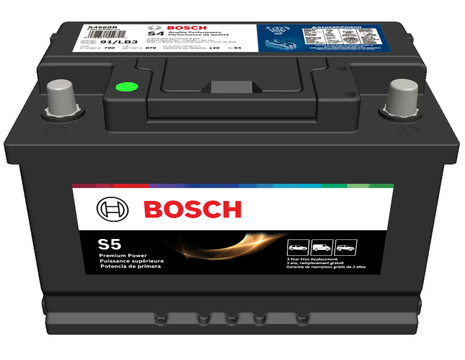 Starter Battery miniature 2