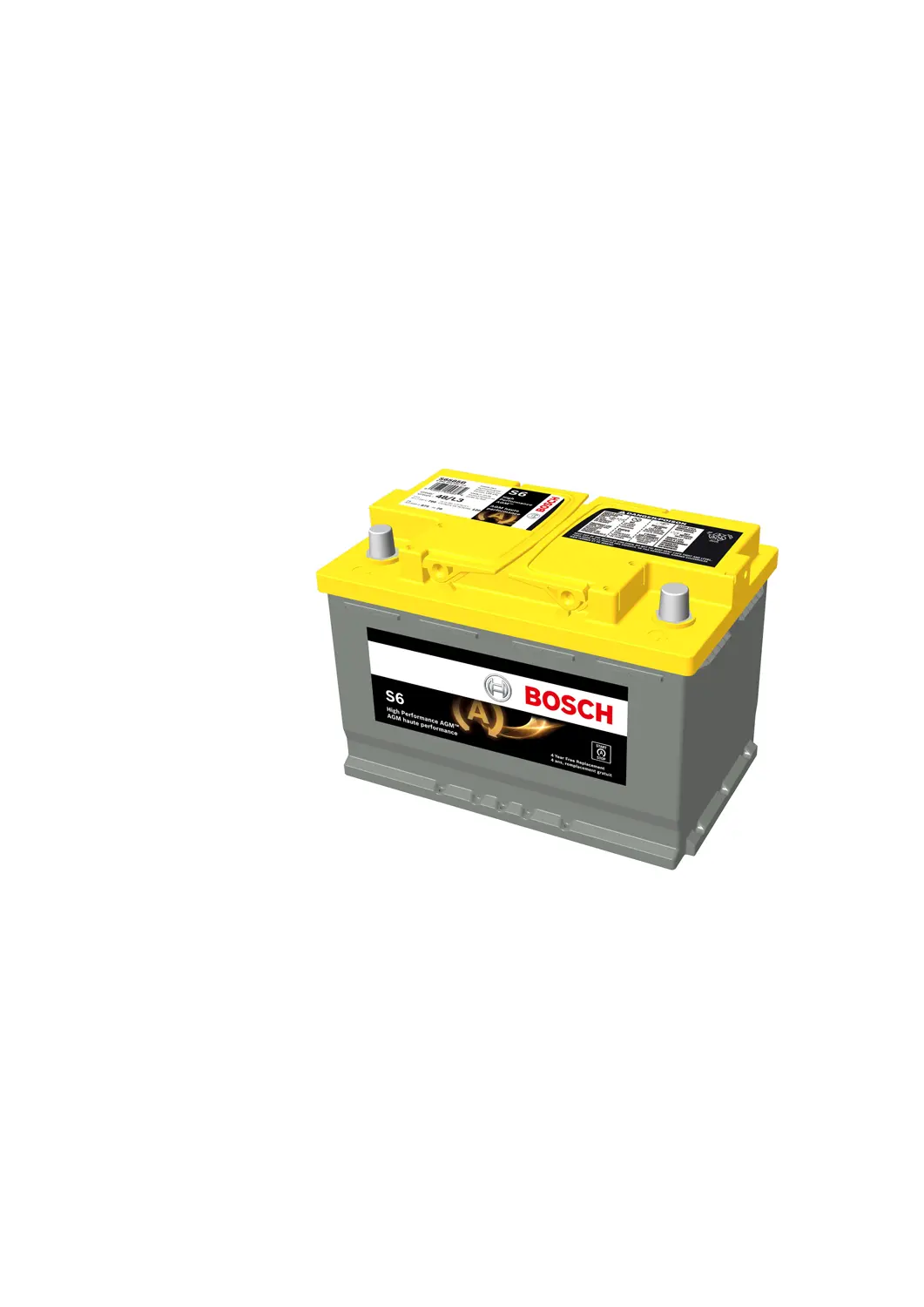Starter Battery miniature 3