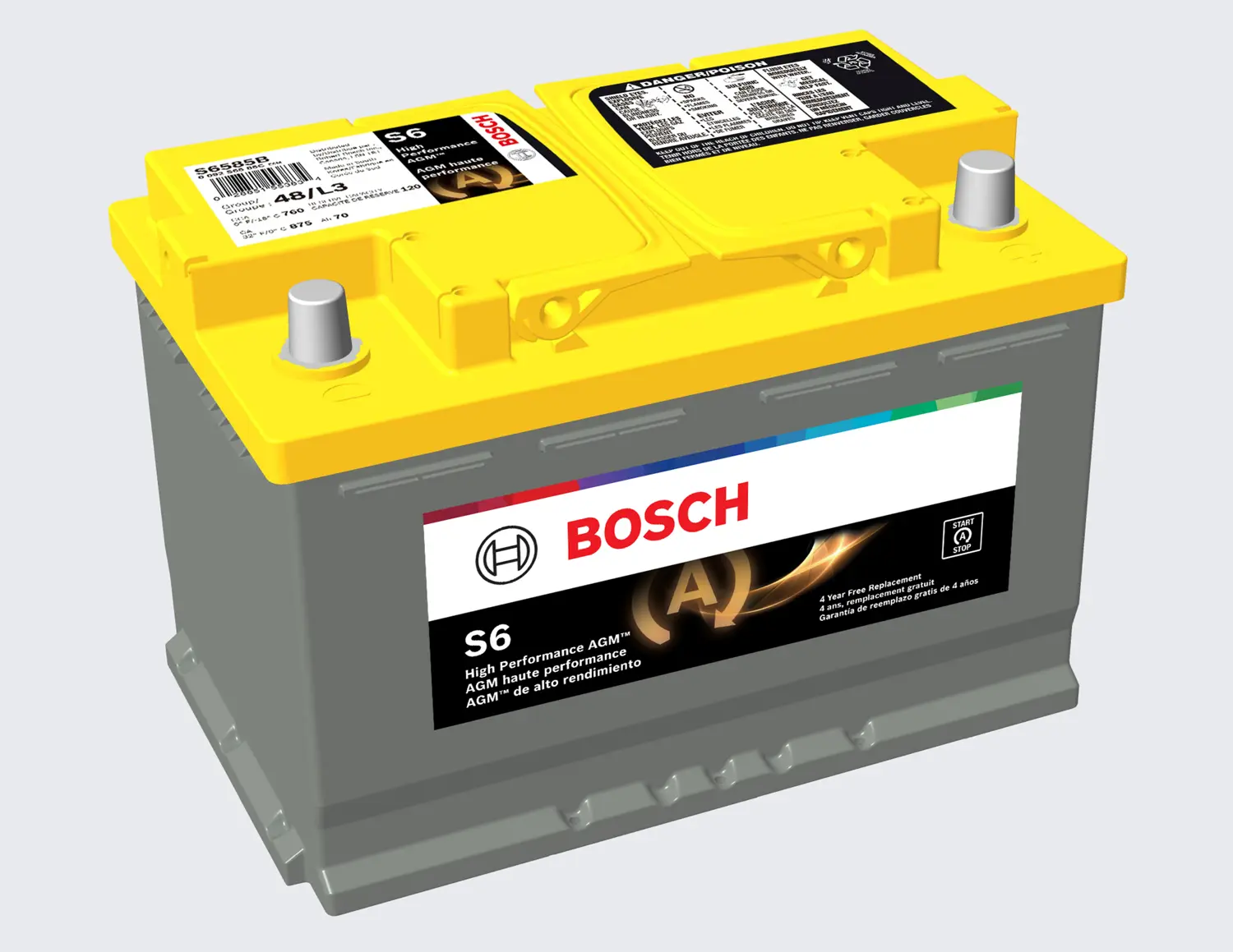 Starter Battery miniature 4