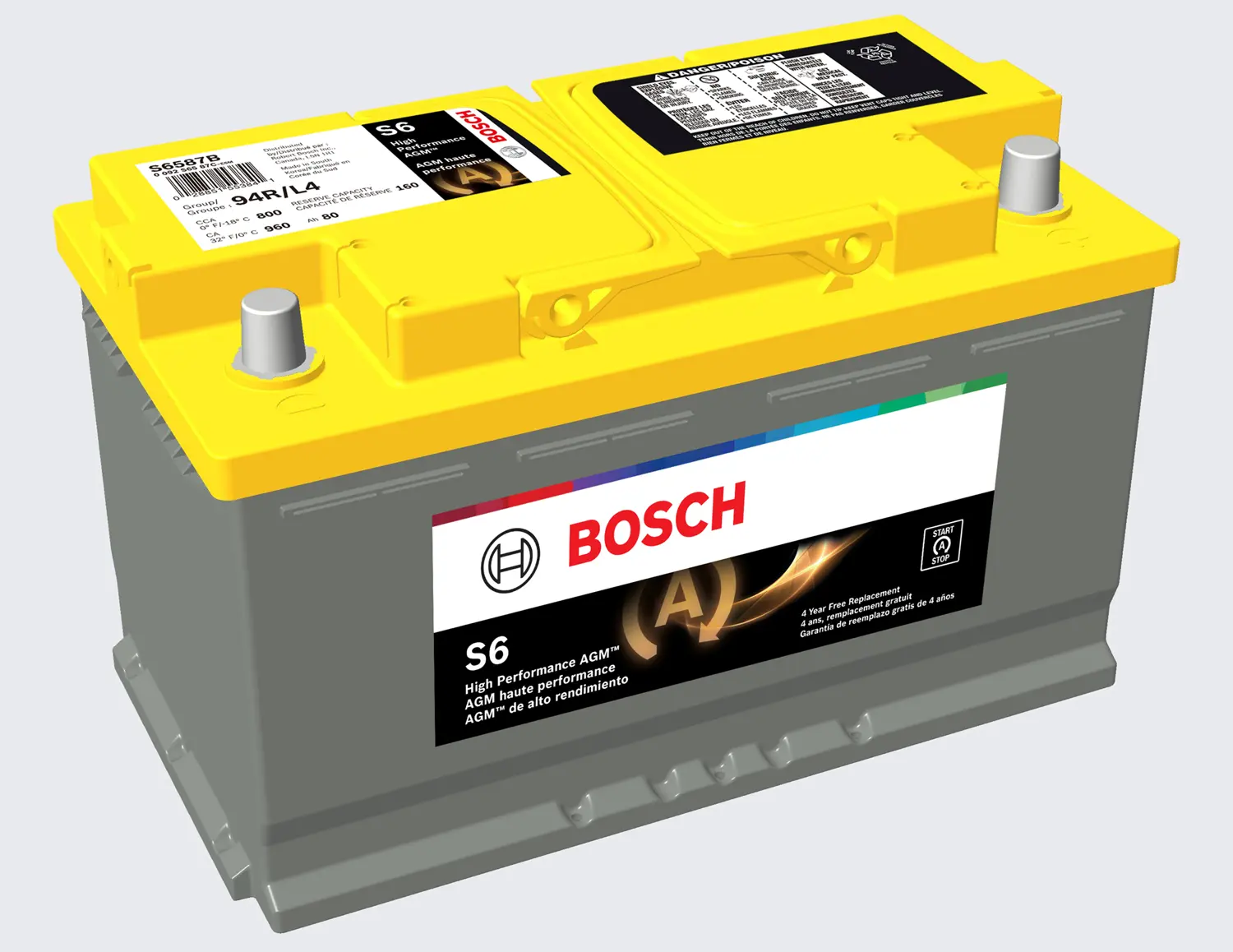 Starter Battery miniature 2