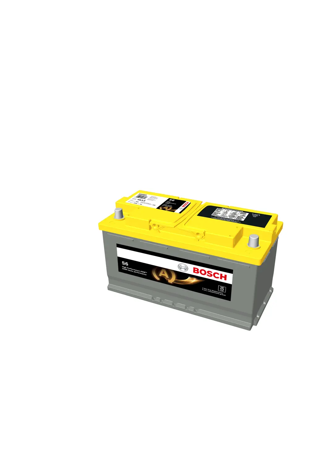 Starter Battery miniature 3