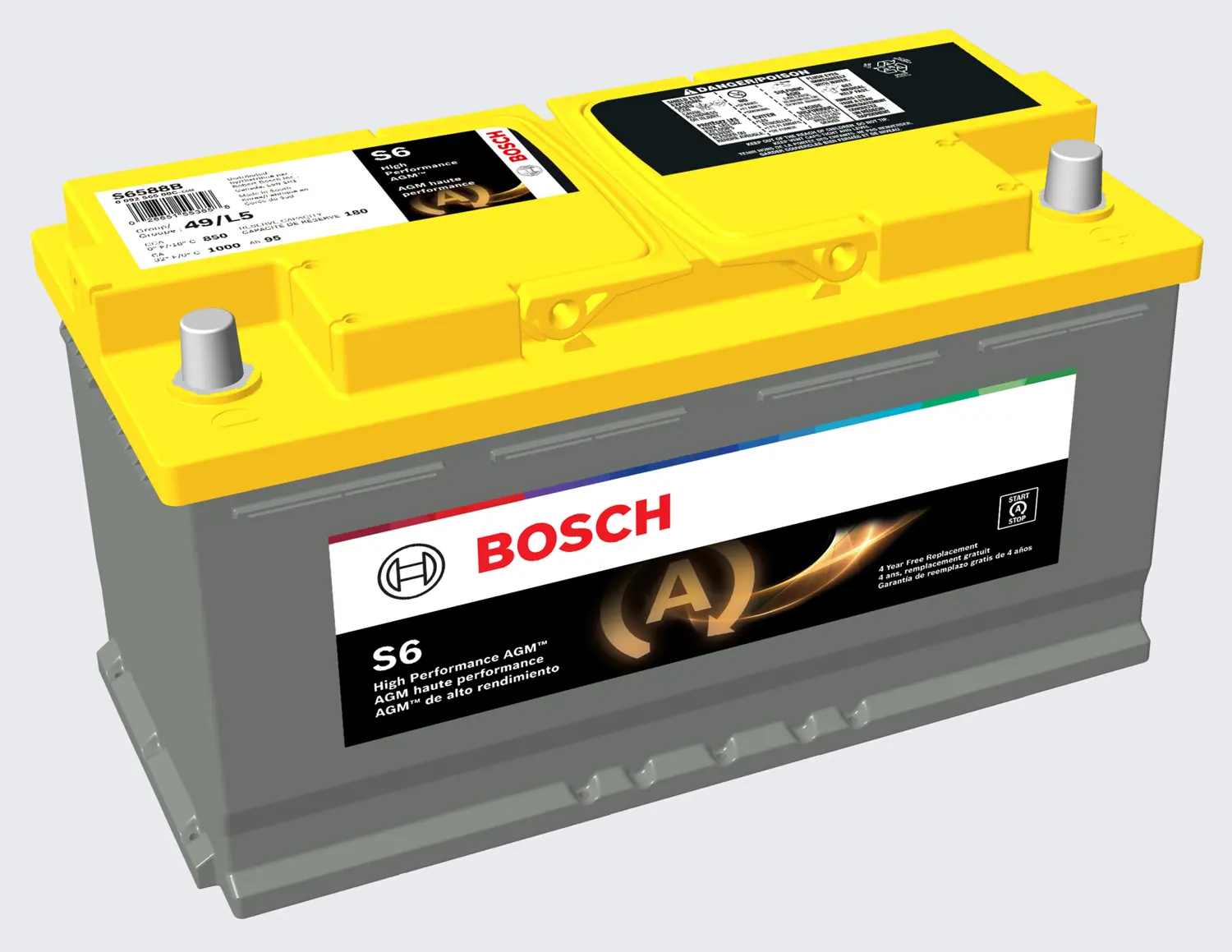 Starter Battery miniature 2