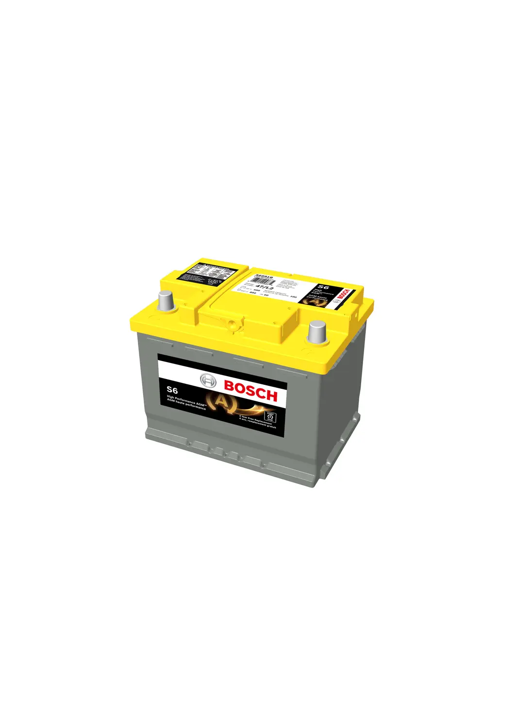 Starter Battery miniature 3