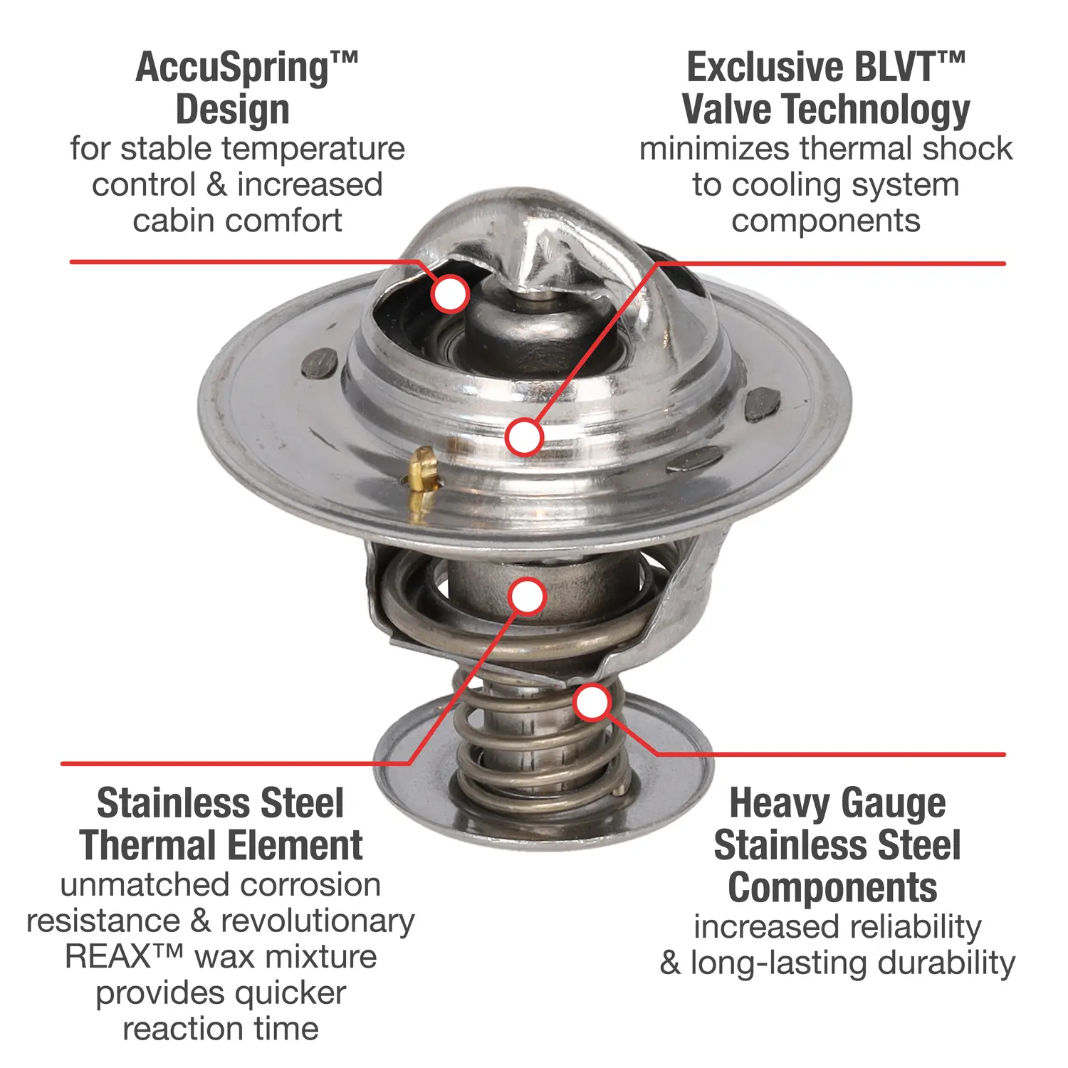 UltraStat - main product image