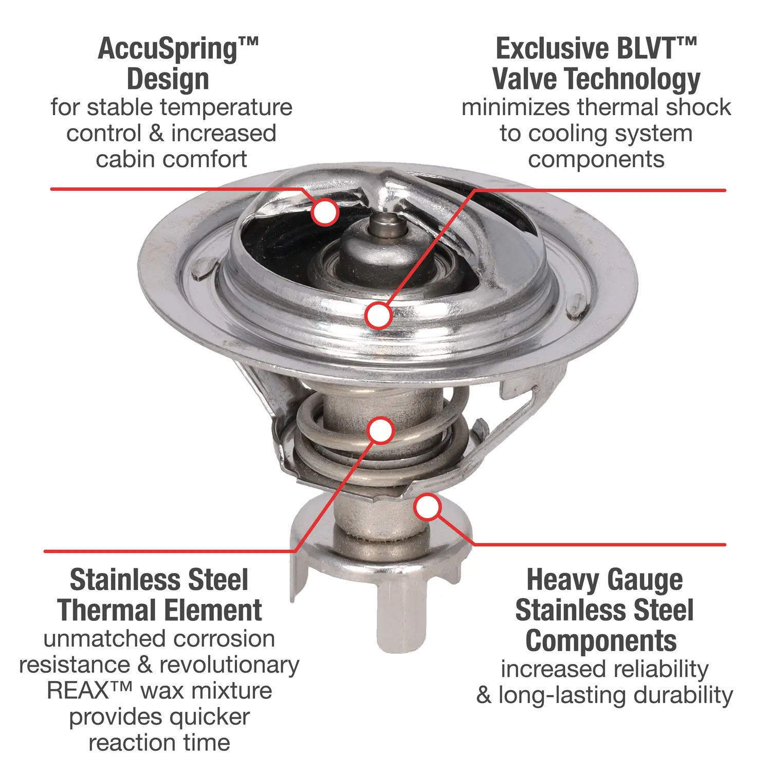 UltraStat - main product image