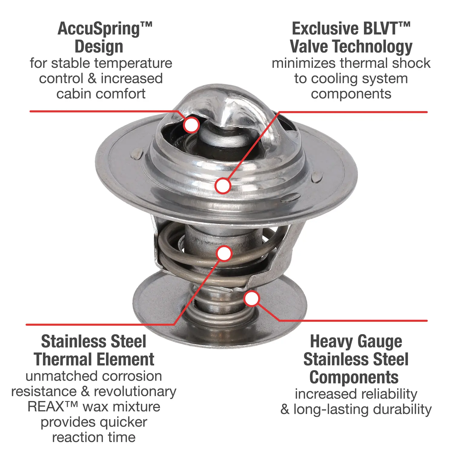 UltraStat - main product image