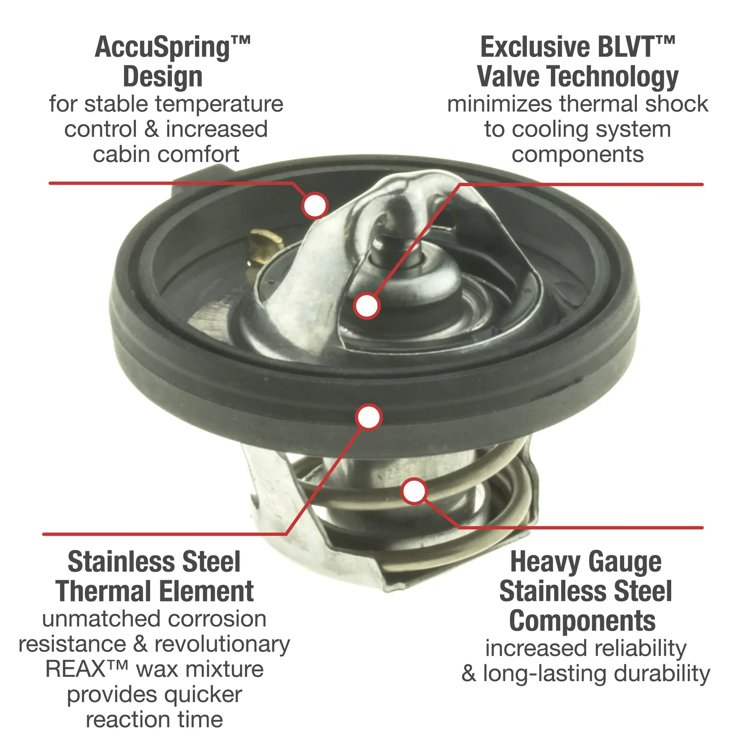 UltraStat - main product image