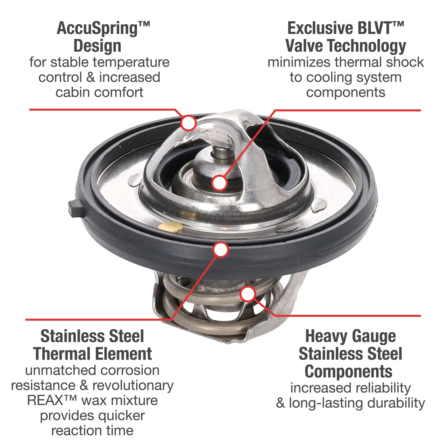 UltraStat - main product image