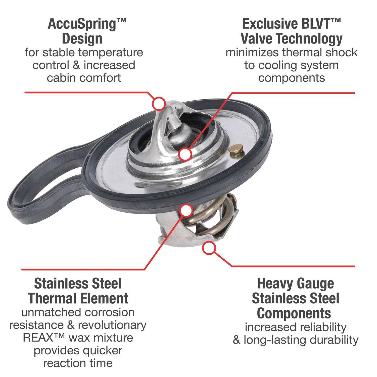 UltraStat - main product image