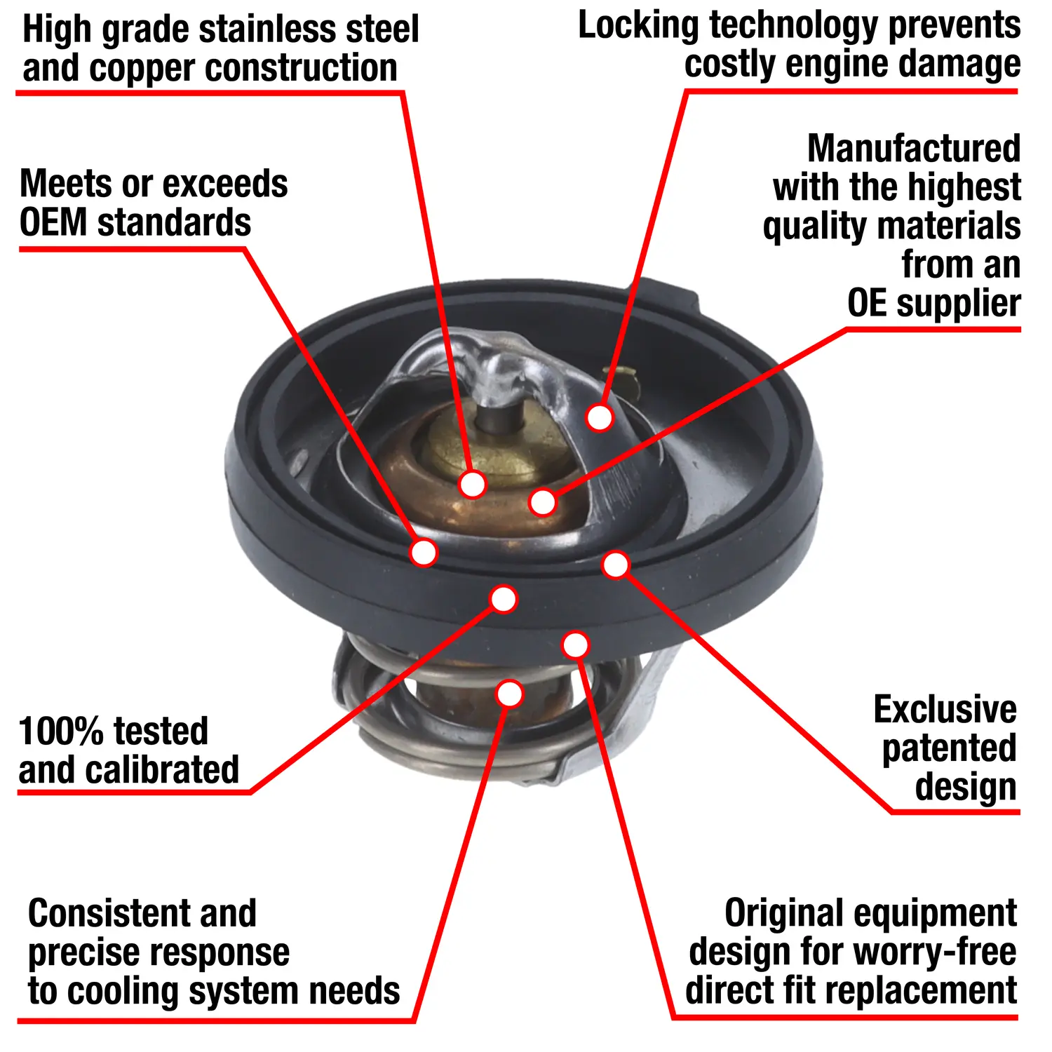 Fail-Safe Thermostat - main product image