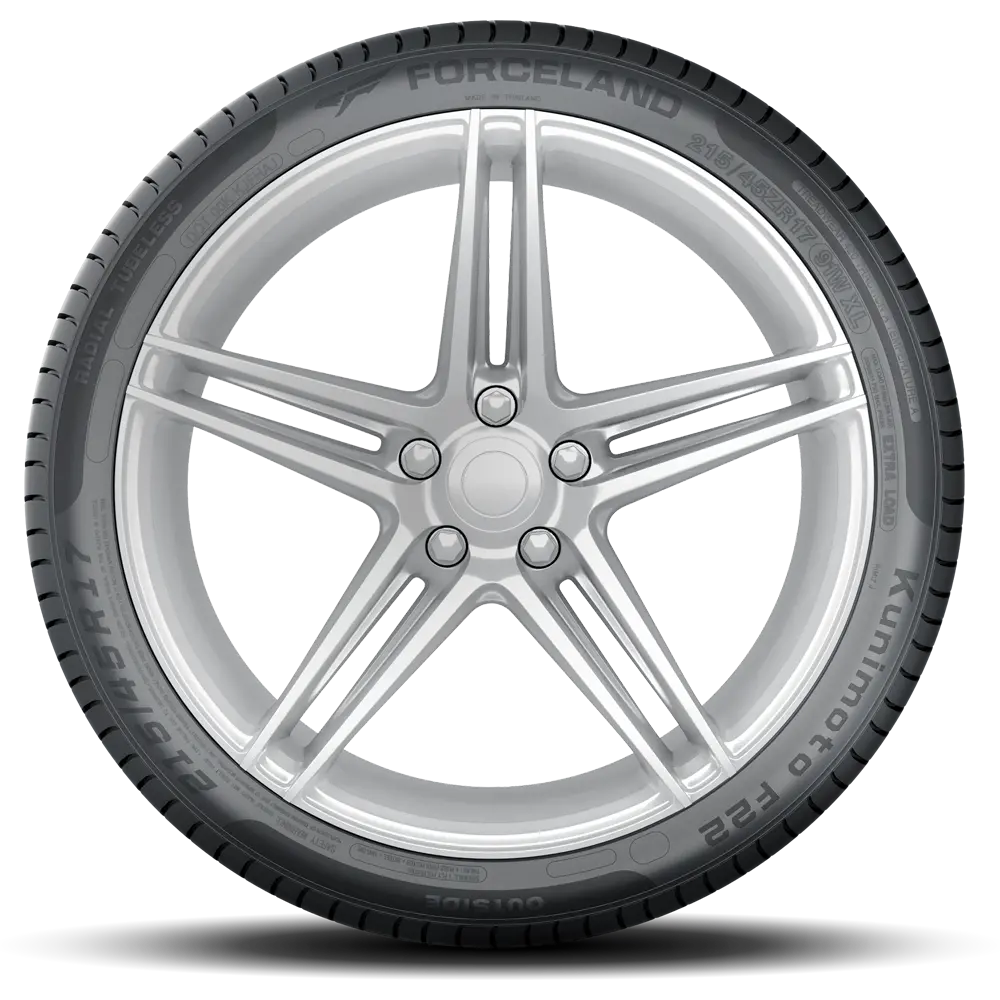 225/45R17 Forceland Kunimoto F22 94W miniature 3