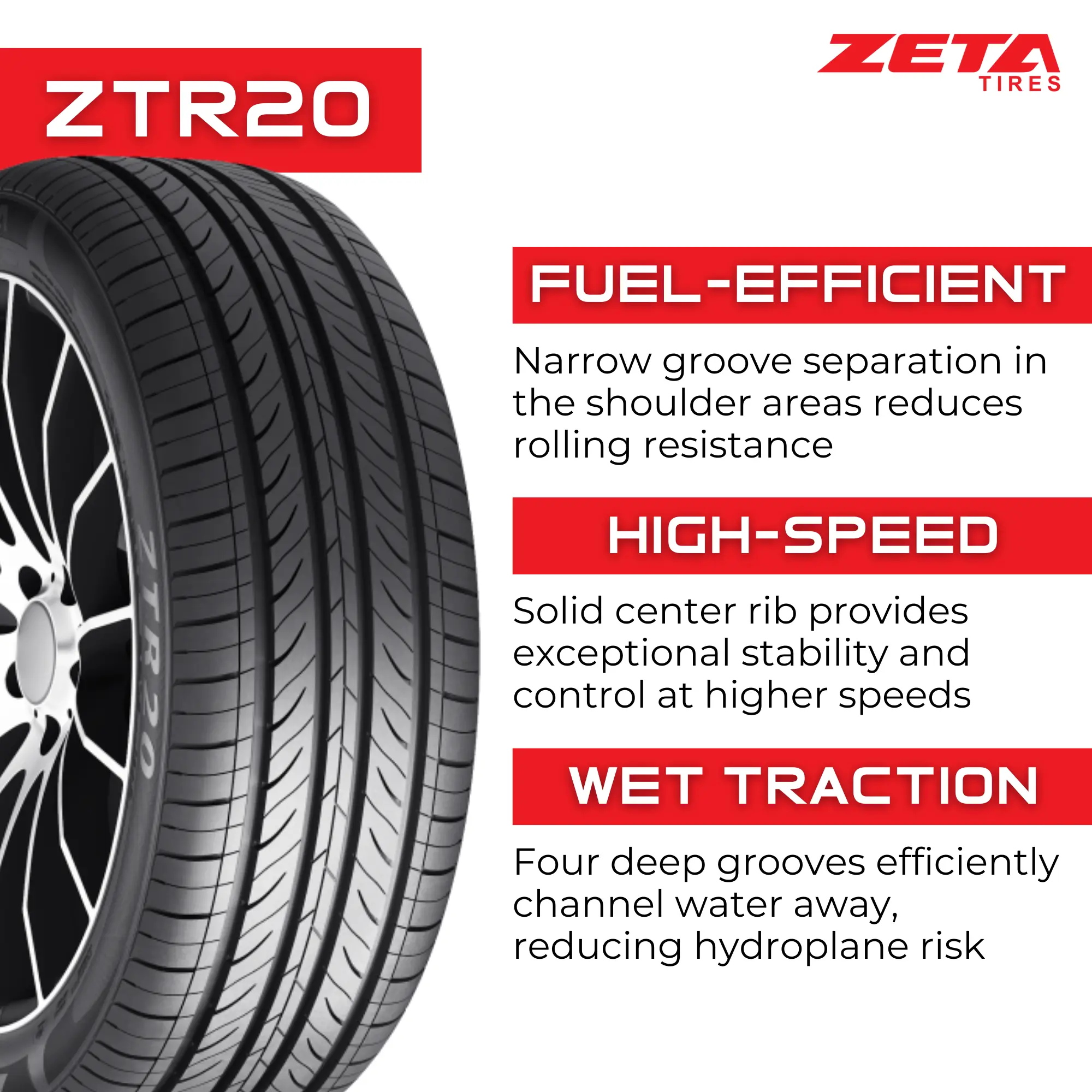 195/65R15 Zeta ZTR20 91H miniature 2