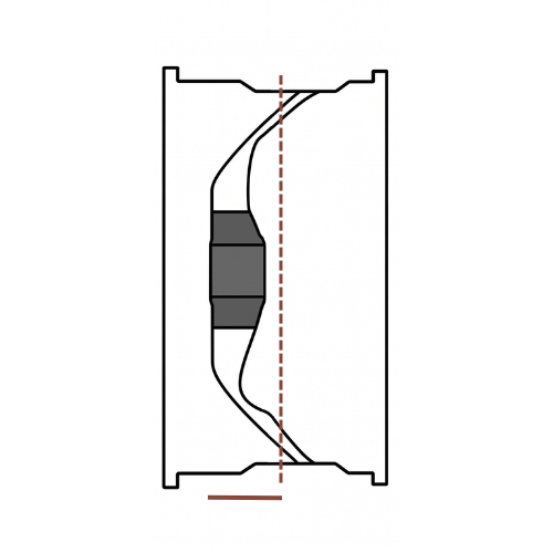 Negative Offset diagram