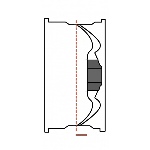 Positive Offset diagram